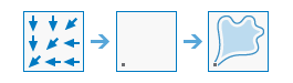 Watershed diagram